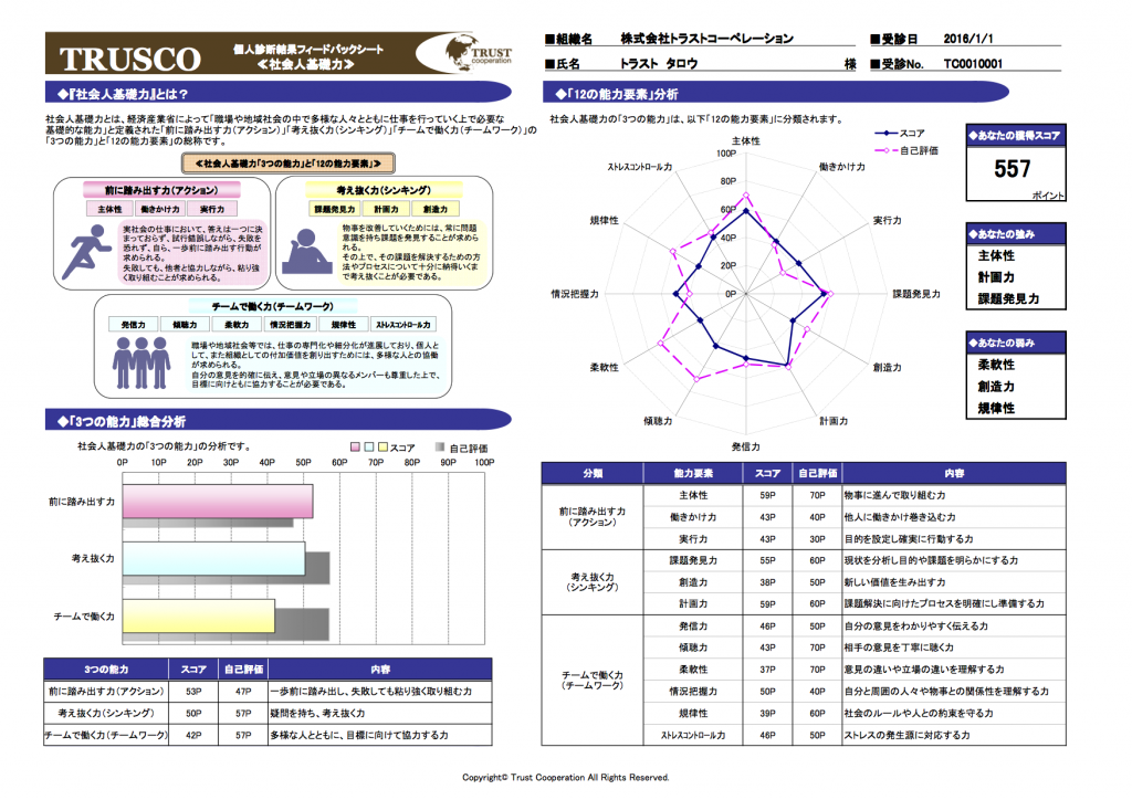 フィードバックシート(表)