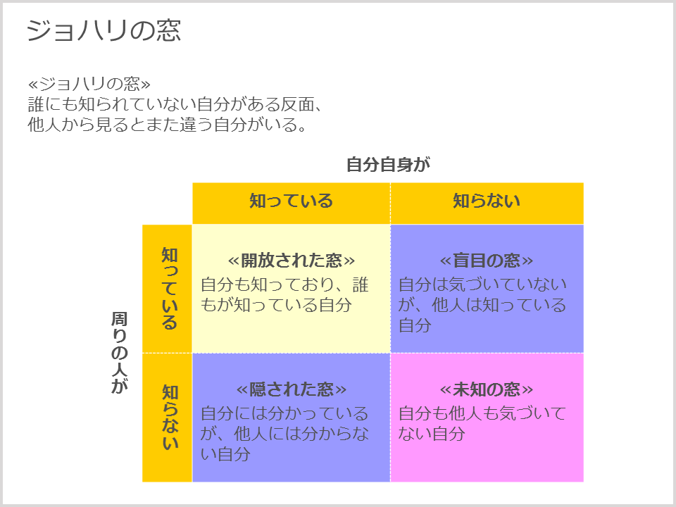 社会人基礎力 カレッジ 学生 社会人にはこう役立つ